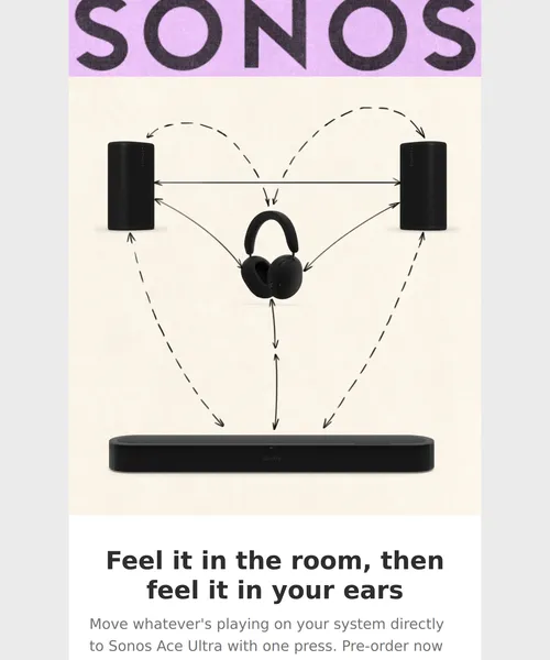Sonos email layout for Sonos Ace Ultra picks up where the room leaves off